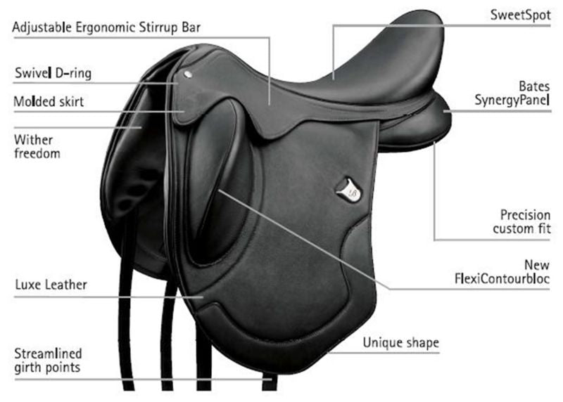 Bates Artiste Dressage Saddle with HART - Image 5