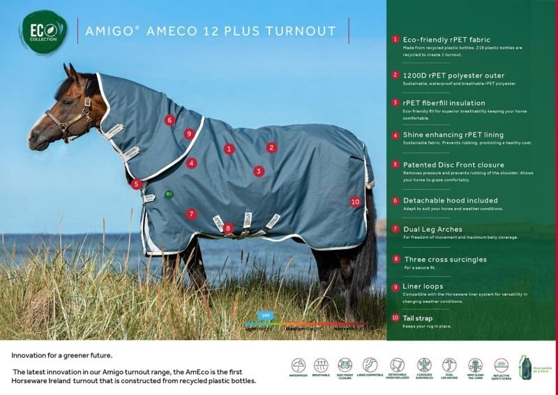 Amigo AmEco Bravo 12 Plus Turnout 100g - Image 6
