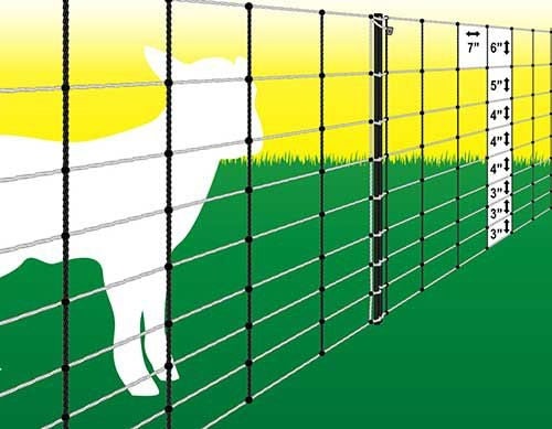 Electric Sheep Netting - Image 5