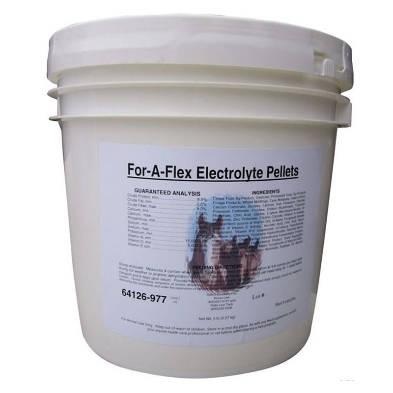 For-A-Flex Electrolyte Pellets - Image 2
