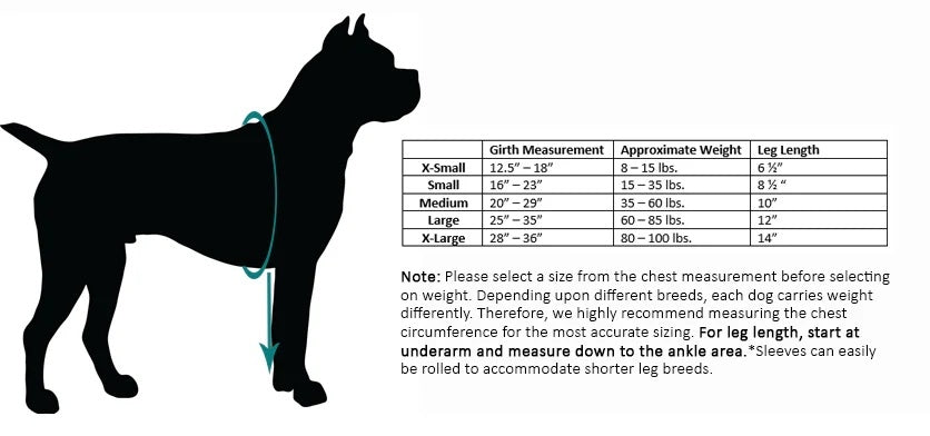 BeneFab Canine Comfort & Care Sleeves - Front - Image 4